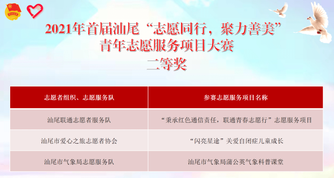 澳门六叔公资料交流群，多元形式下的文化传承与信息共享