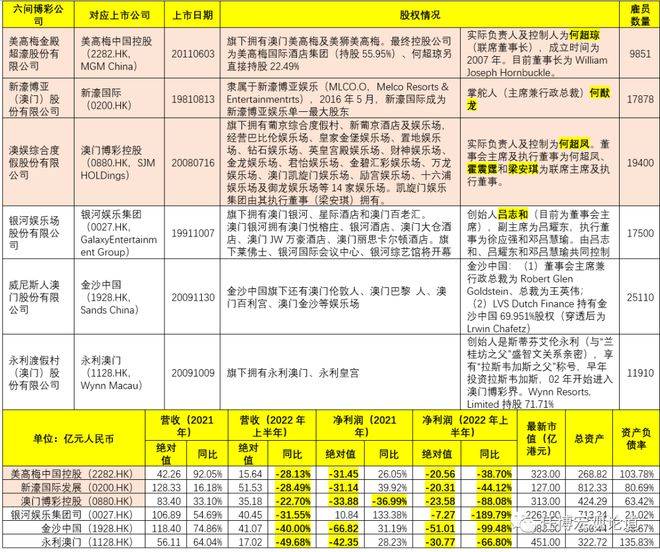 澳门六叔公资料，深度解析与最佳寻找途径