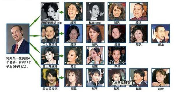 澳门六叔，神秘身份与最新照片对比大全