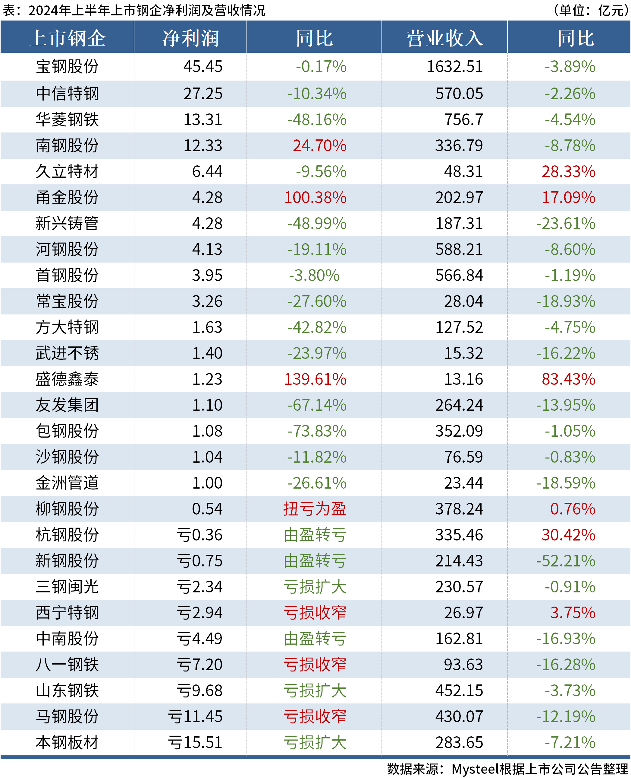 澳门六开奖结果2024开奖记录查询183期最新解析