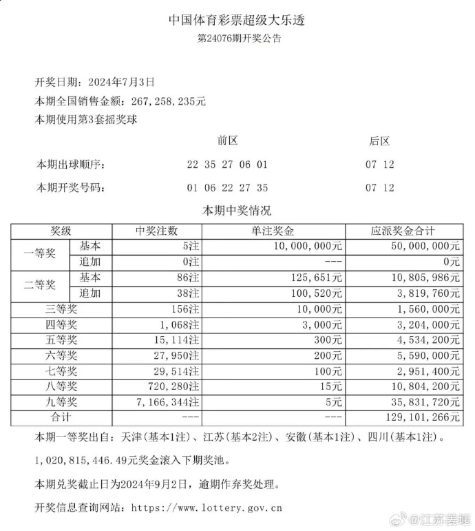 澳门六叔公开奖结果查询，今日揭晓的幸运数字