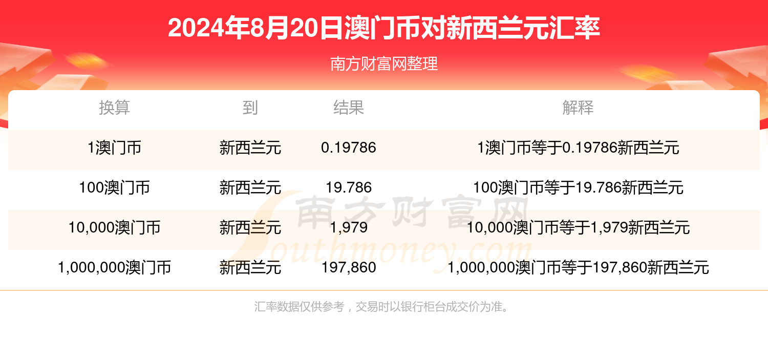 澳门六叔公精准12码139期开奖情况深度解析