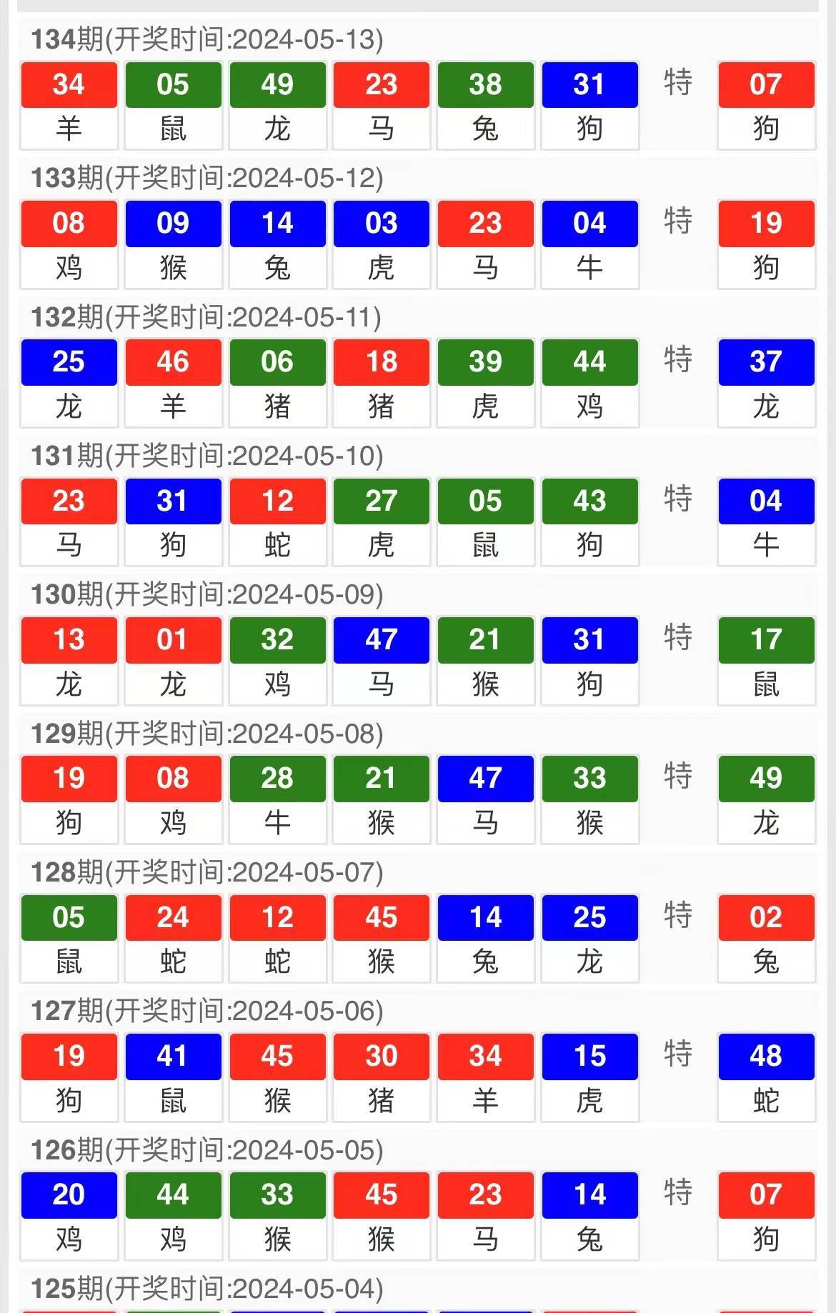 澳门六叔公高手论坛，在线观看完整中文版的独特体验