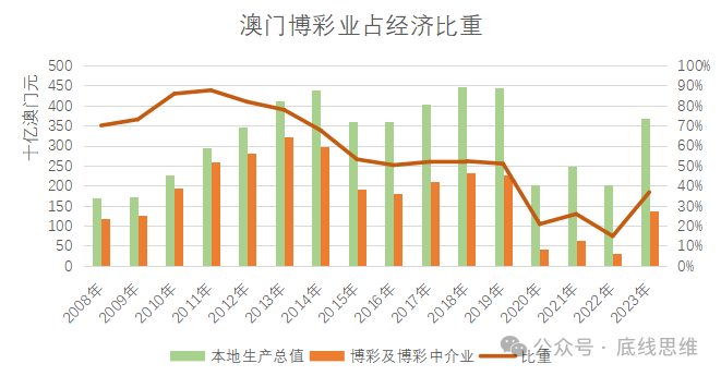 澳门六叔官网网页版下载安装最新版，探索澳门博彩业的新篇章