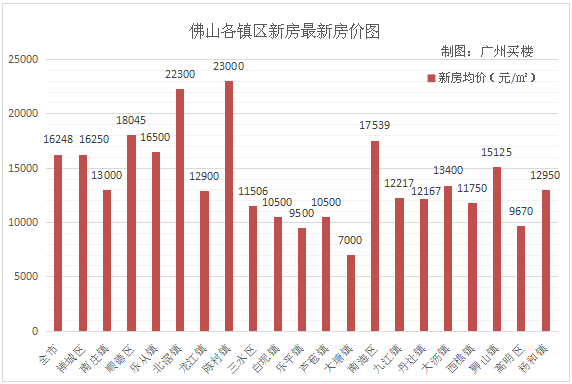 澳门六号码头走势图最新版大全汇总表格，深度解析与前瞻