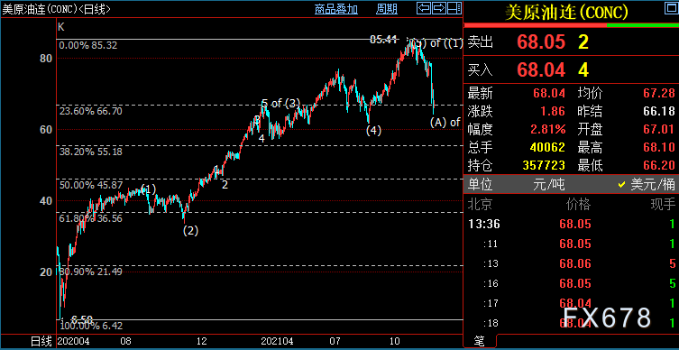 澳门六号码头走势图最新版预测资料302期开奖深度解析