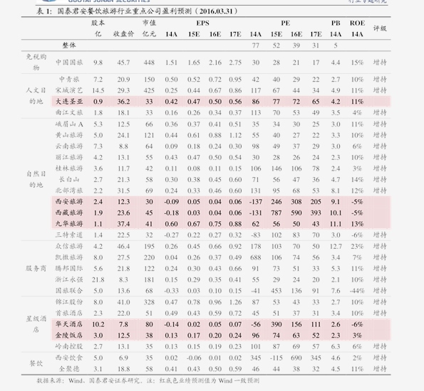 澳门六号码头走势图最新资料图片及价格查询一览表