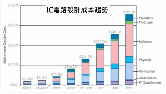 澳门六号码头走势图最新资料预测大全图片汇总，深度解析与未来展望