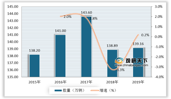 澳门六开综合走势预测，深度解析与最新预测汇总