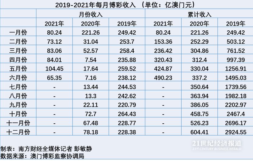 2025年5月25日