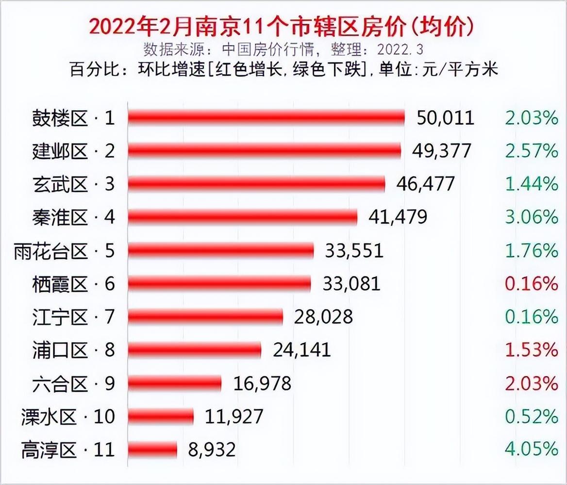 澳门六开综合走势图表图片分析大全最新