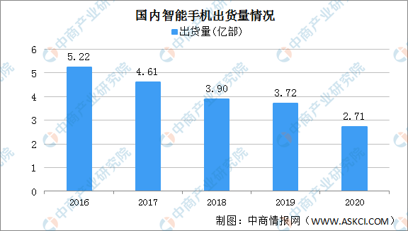 澳门六开综合走势图表图片分析2020版，深度剖析与未来展望