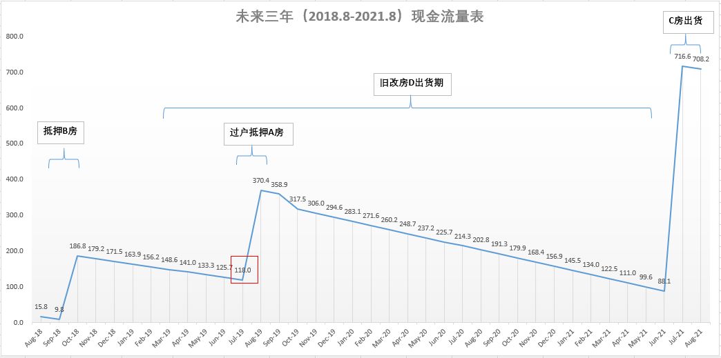 澳门六开综合走势图表最新分析预测汇总，洞悉未来，精准把握