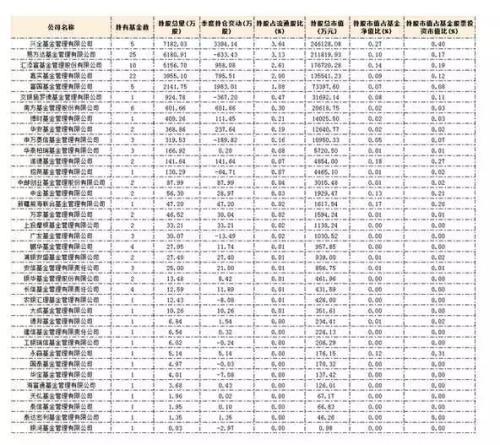 新澳门六开综合走势图表分析，2020年11月12号深度解析与未来展望