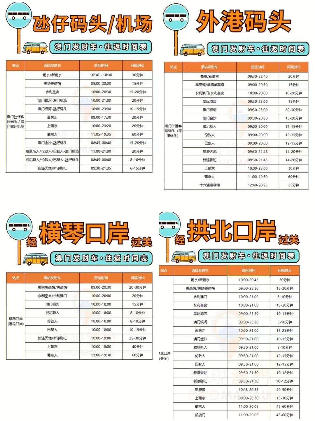 澳门六号码头走势图表与最新价格大全一览表解析