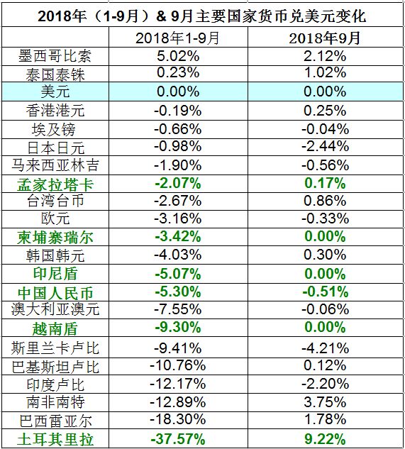 澳门六号码头走势图表最新图片及价格一览表下载指南
