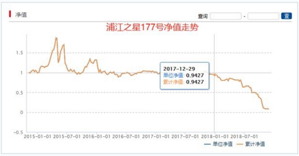 澳门六号码头走势图表，最新图片查询、下载与安装指南