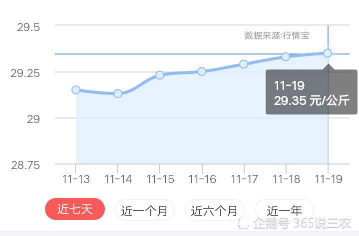 澳门六号码头走势图表查询最新消息汇总分析