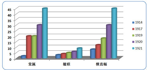 澳门六号码头走势图表查询大全，最新预测网站解析与使用指南