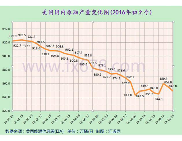 澳门六号码头走势图表查询大全及最新价格图片解析