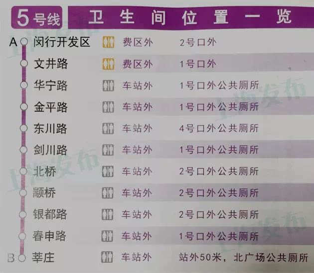 澳门六号码头走势图表查询，最新版下载与官方正版指南