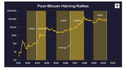 澳门六号码头走势图表最新版预测分析图汇总，深度剖析与未来展望