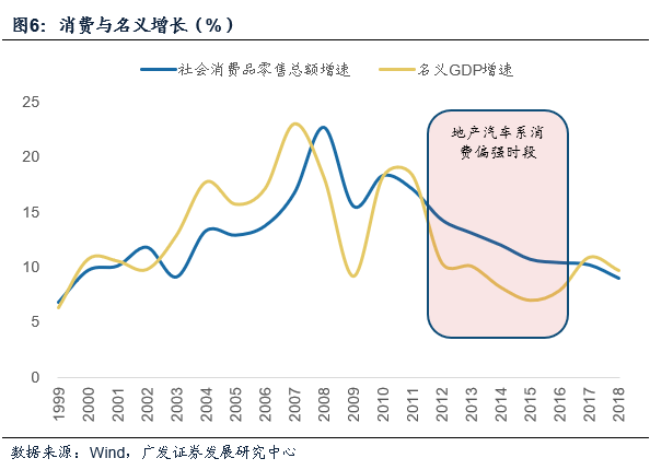 澳门六号码头走势图分析表最新版预测网站，深度解析与未来趋势
