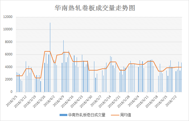 澳门六开走势图表，简单又好看的视觉盛宴