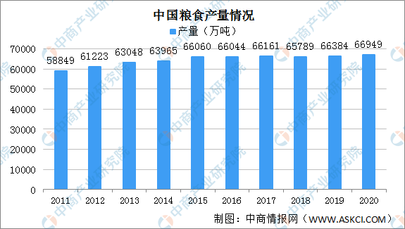 澳门六开走势图表图片最新预测大全，深度解析与未来展望