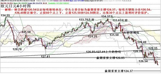 澳门六开走势图表图解详解2020，揭秘背后的数据与趋势