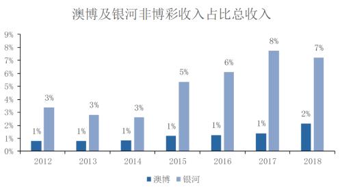 澳门六开走势图表图最新版预测分析，深度解读与理性思考