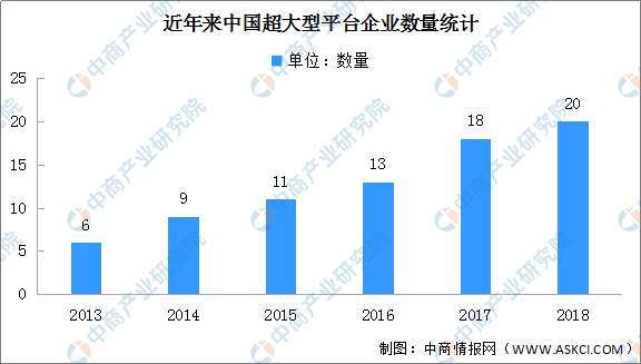 澳门六开走势图表分析图2020年，深度剖析与未来展望