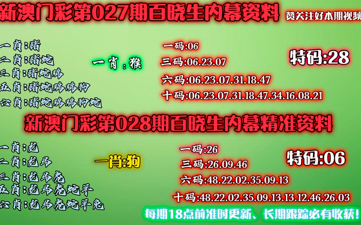 澳门六开走势图表分析，深度解读与最新趋势