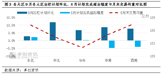 澳门六开走势图表分析，最新开奖结果查询与趋势洞察