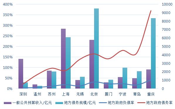 澳门六开走势图表分析，最新预测与深度解读