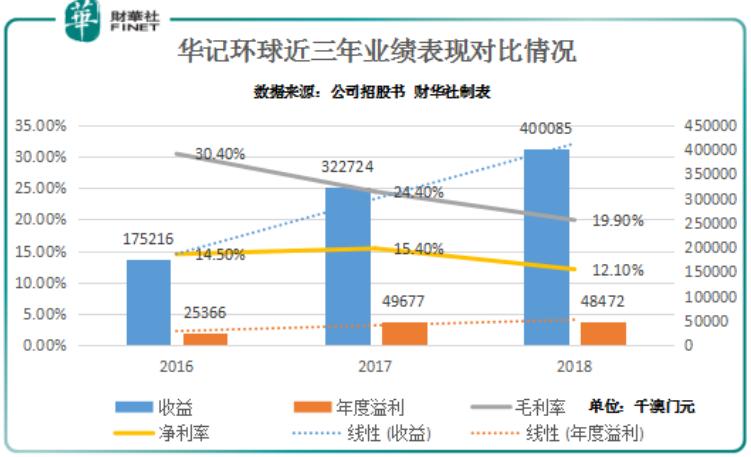 澳门六开走势分析图2020版最新，深度解析与理性思考