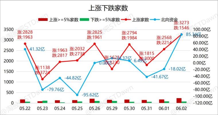 澳门六开走势分析图表图片及价格大全，深度解析与理性投注指南