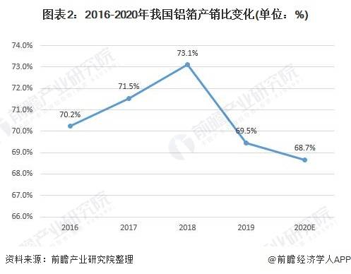新澳门六开走势分析，深度解读最新开奖结果