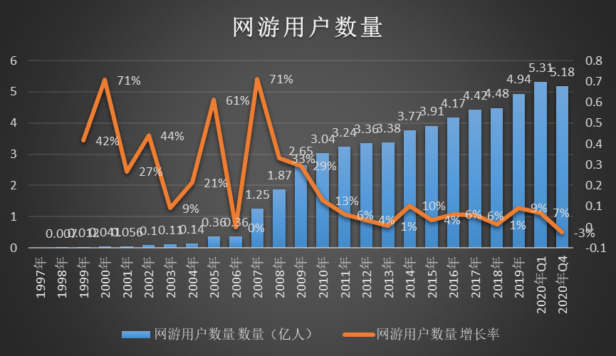 澳门六开走势图图解大全，手机版下载与深度解析