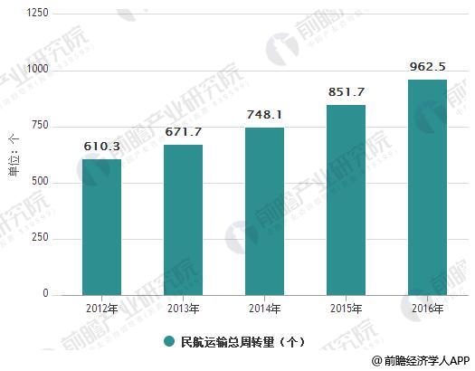 澳门六开走势图图解大全，揭秘最新开奖结果与趋势分析