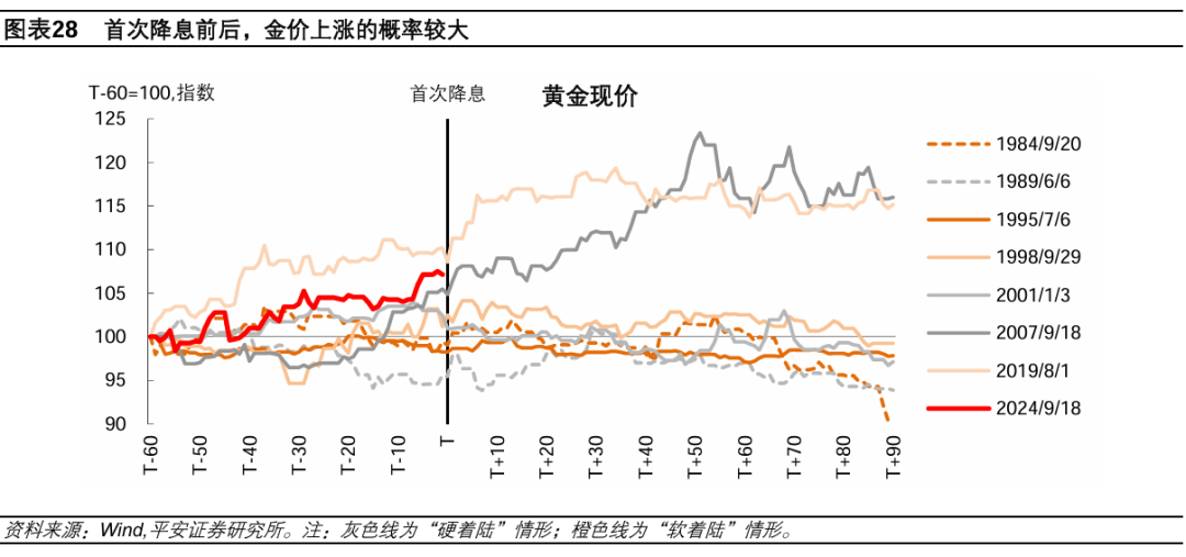 澳门六开走势图图解大全，最新开奖结果汇总与深度分析