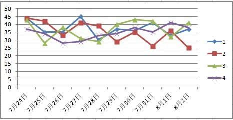 澳门六开走势图图解大全详解及最新开奖结果分析