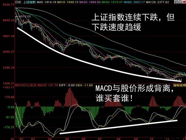 澳门六开走势图图解图片大全，最新、简单、全面解析