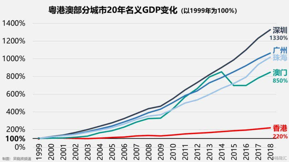 澳门六开走势图图解图片2020年份，深度解析与未来展望