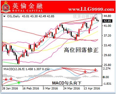 澳门六开走势图图解图片详解大全，简单易懂指南