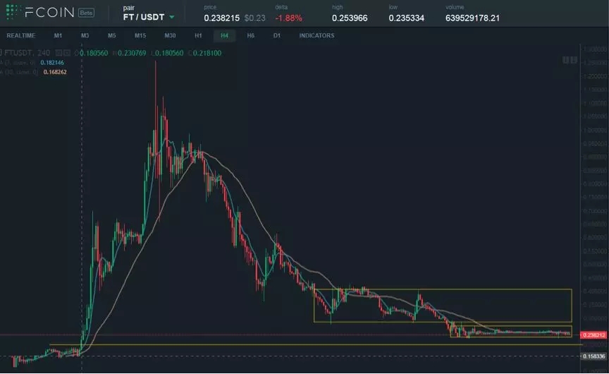 澳门六开走势图图解详解解析大全及答案
