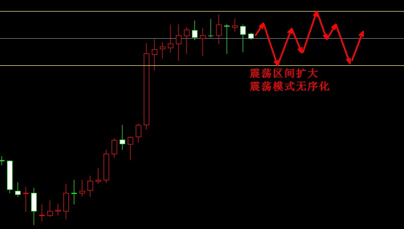 澳门六开走势图图解详解解析最新开奖结果