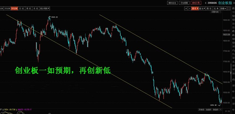 澳门六开走势图图解详解，最新资料大全与深度分析
