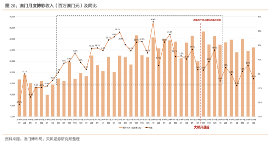 澳门六走势图分析最新预测，数据背后的趋势与洞察