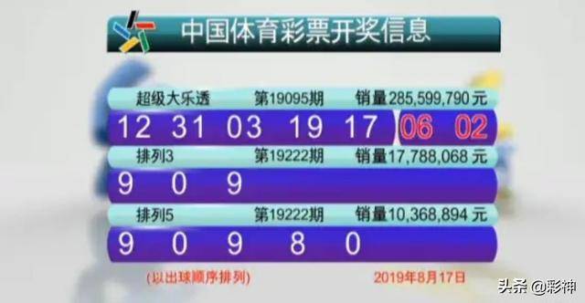 澳门六福彩论坛官网站开奖情况今日揭晓